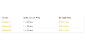 Honda Elevate Price