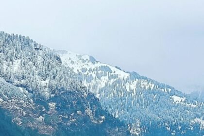 Best winter places